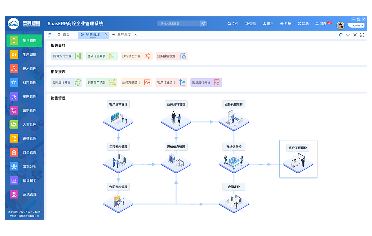 ERP商砼企业管理系统