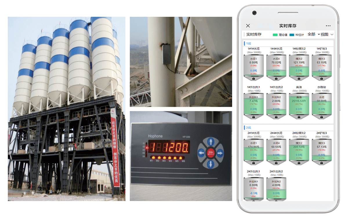 料位综合自动化控制系统