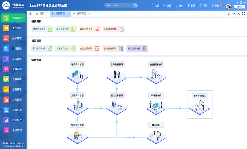 ERP商砼企业管理系统