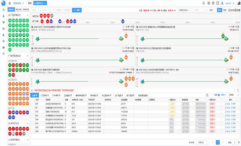 智能生产调度系统